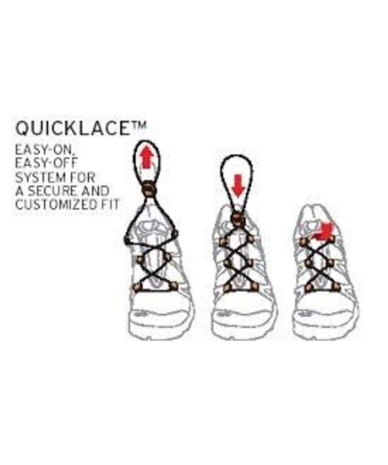 Cordones Salomon QUICKLACE KIT 