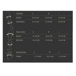 TABLA-DE-TALLES-SET-PROTECCIONES-acon