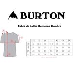 TABLA-DE-TALLES-REMERAS-URBANO-HOMBRE