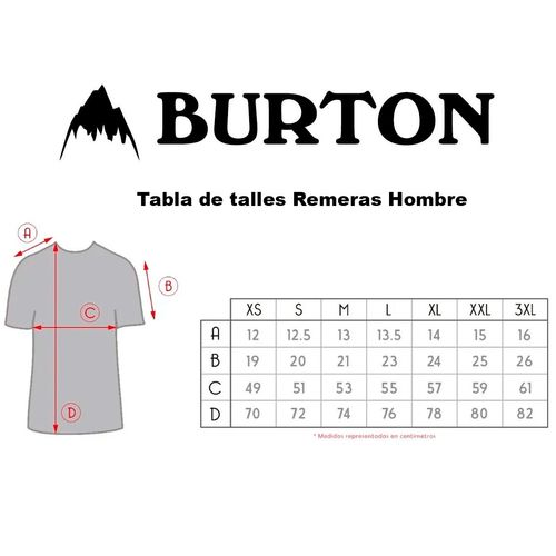 Buzo Burton Mini Crew MTN II Hombre