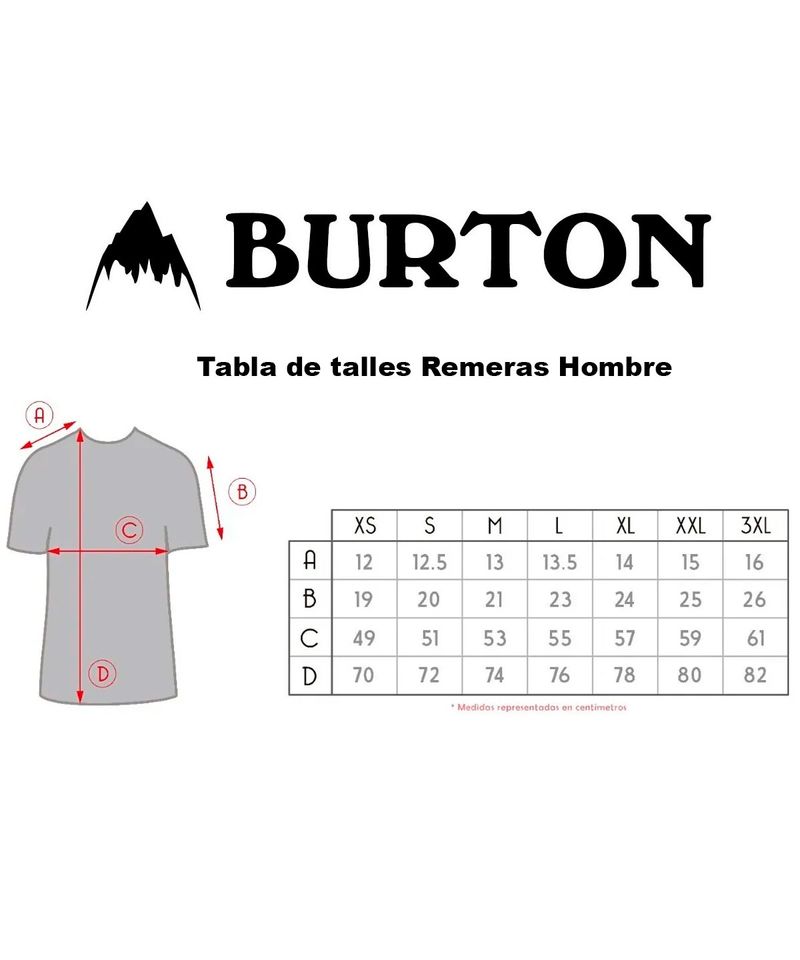 TABLA-DE-TALLES-REMERAS-URBANO-HOMBRE