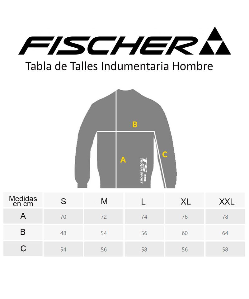 TABLA-DE-TALLES-HOMBRE-INDUMENTARIA