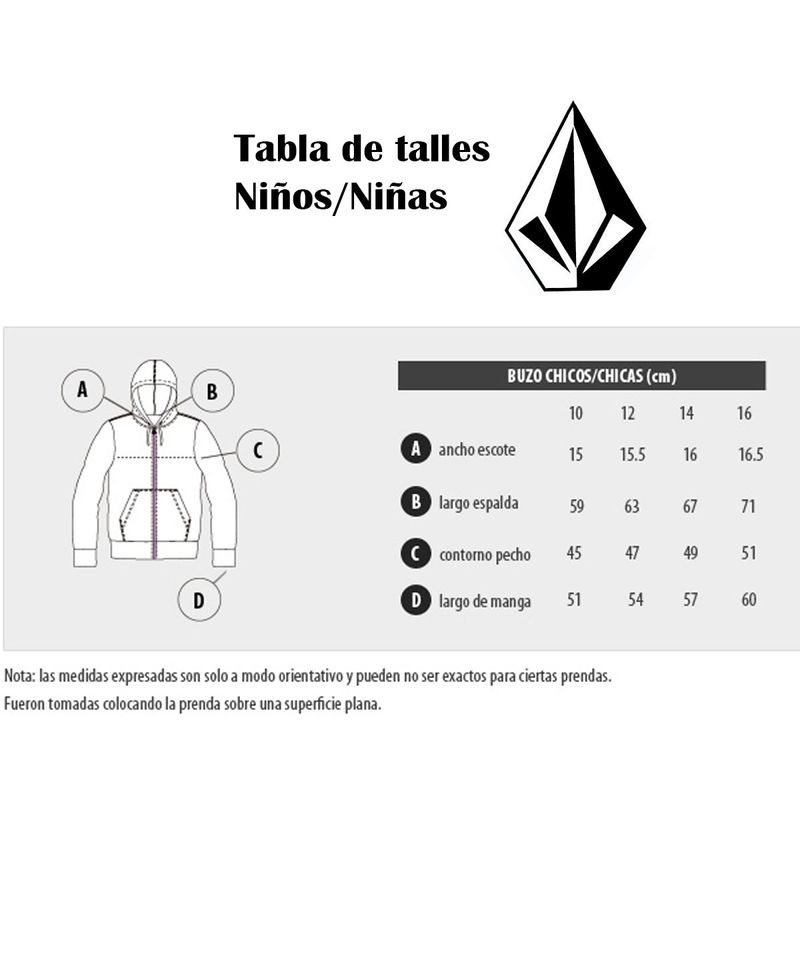 tabla-de-talles-parte-superior-niños