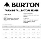 Tabla-de-talles-Tops-Mujer