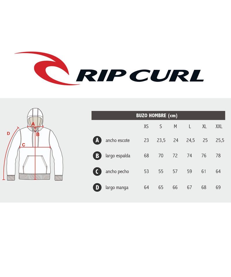 TABLA-DE-TALLES-BUZO-RIP-CURL