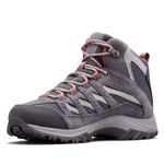 Botas-Columbia-Crestwood-Mid-Waterproof-Trekking-Mujer-Graphite-Daredevil-1765401-053-3