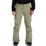 Pantalon-DC-Shoes-Viva-15K-Impermeable-Snowboard-Ski-Mujer-Oil-Green-1242136031
