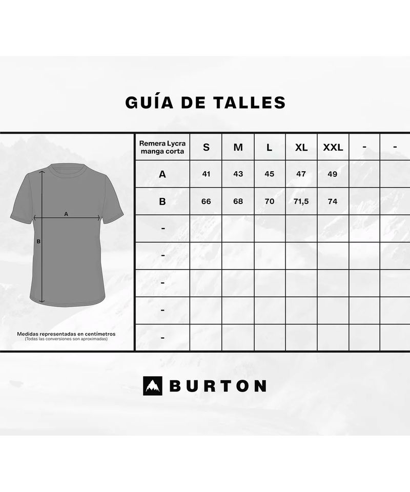 tabla-de-talles-remeras-lycra-hombre