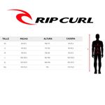tabla-de-talles-rip-curl-hombre-camperas.jpg
