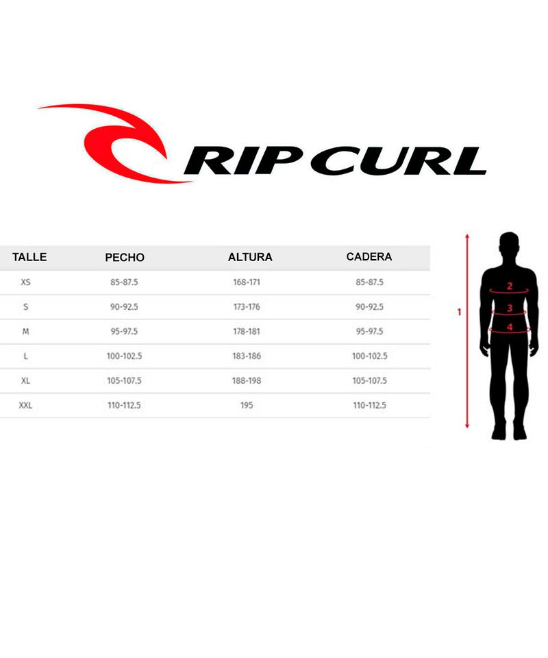 tabla-de-talles-rip-curl-hombre-camperas.jpg