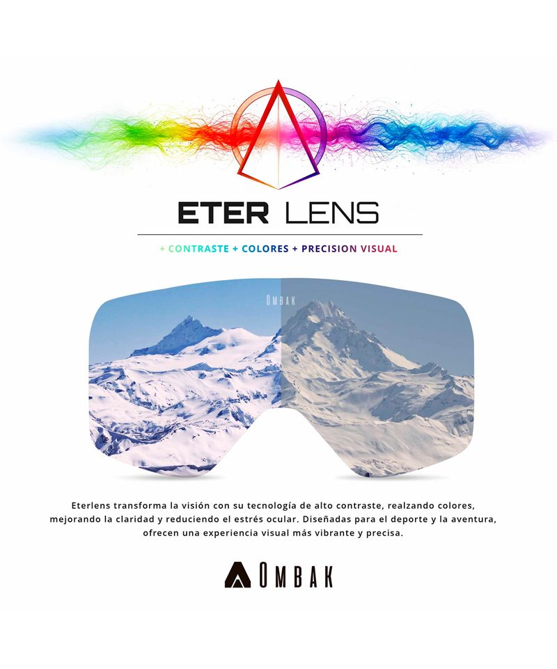 eter-lens