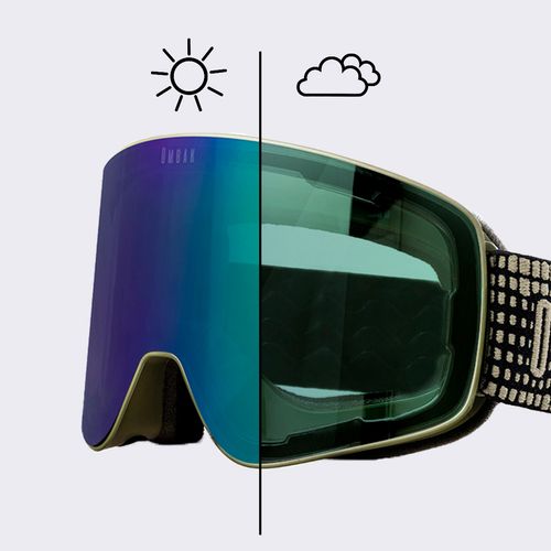 Antiparras Ombak Tamarindo Photocromic Unisex