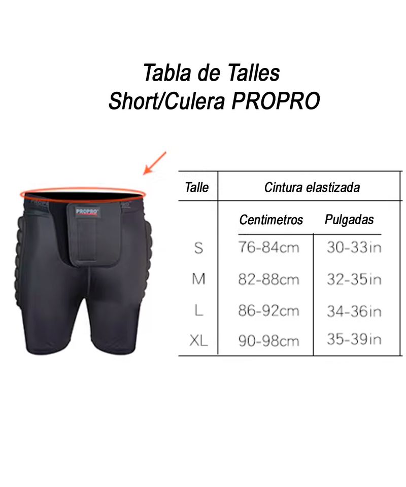 TABLA-DE-TALLES-SHORT-CULERA