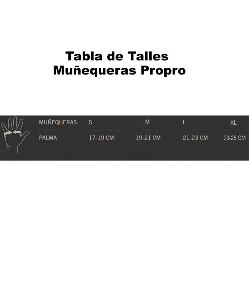 TABLA-DE-TALLES-MUNEQUERAS